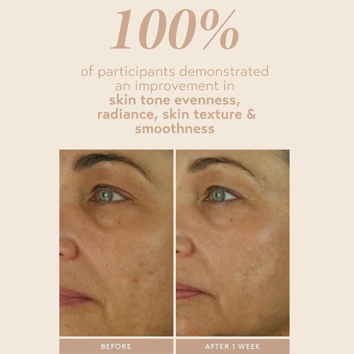 Skincare Retinol Reform with 1% Encapsulated Retinol Serum