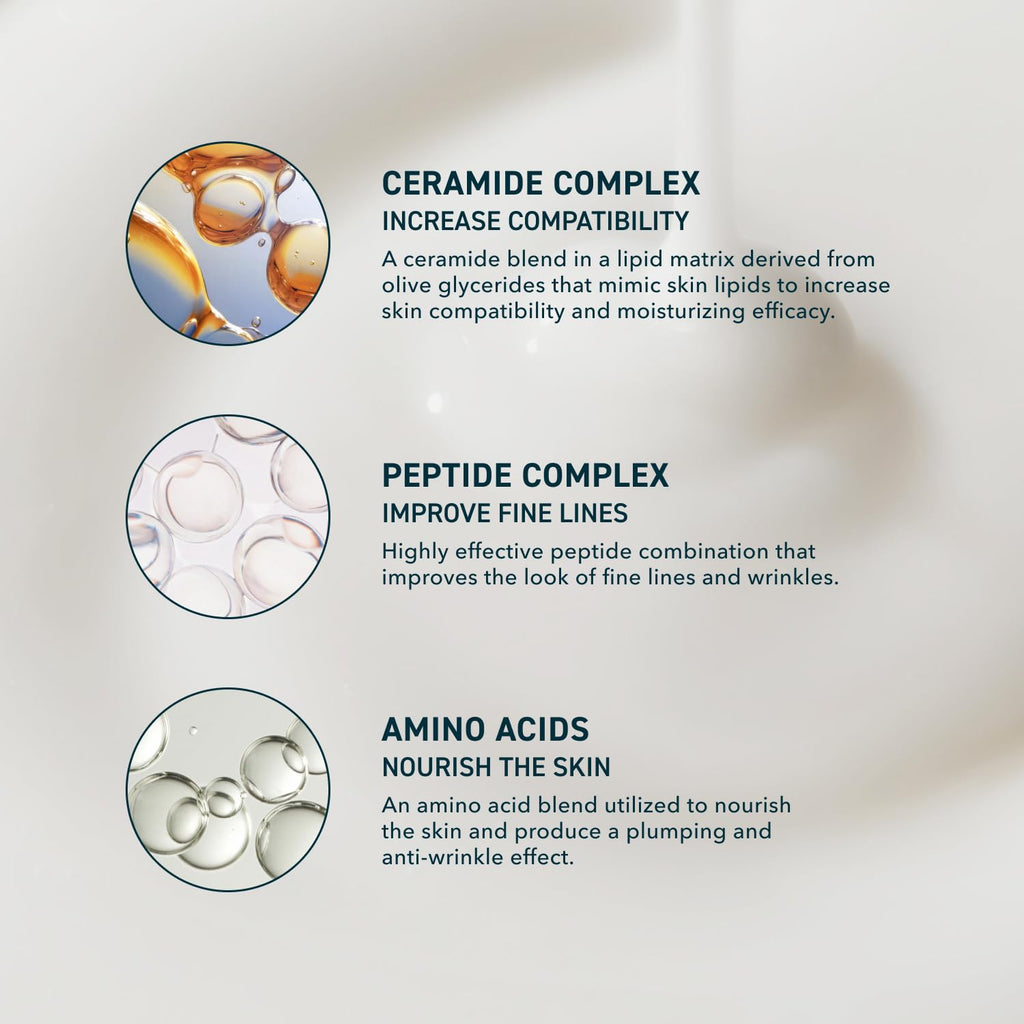 Skin Hydrating Moisturizer Face Cream, Ceramide Peptide Lotion
