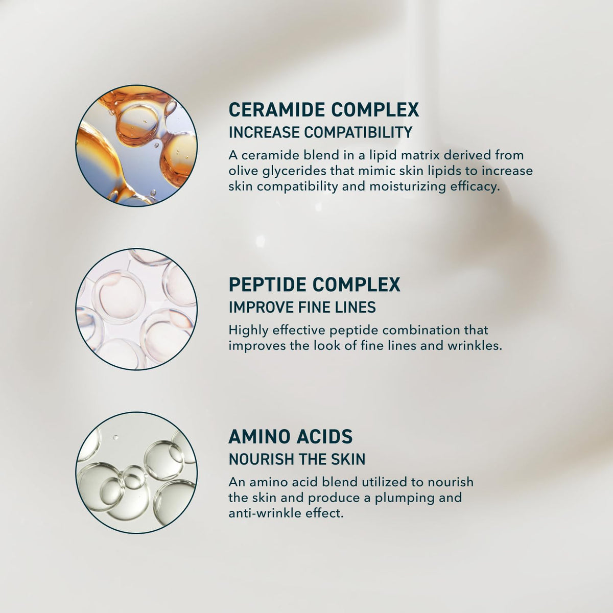 Skin Hydrating Moisturizer Face Cream, Ceramide Peptide Lotion
