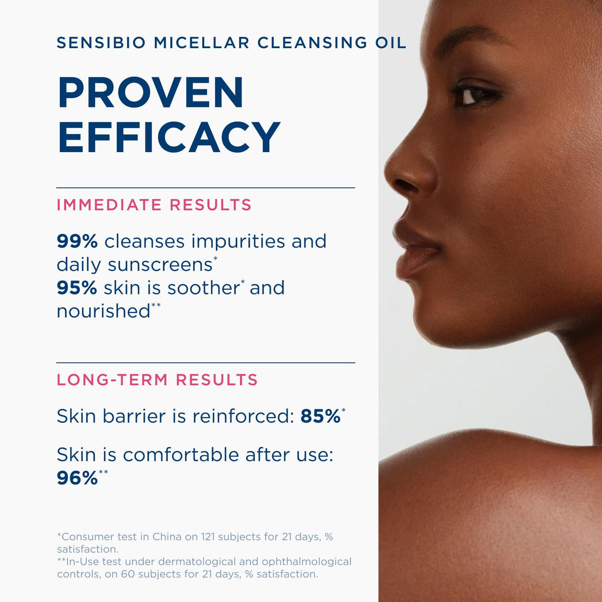 Bioderma Sensibio Micellar Cleansing Oil, 1St Ecobiological Micellar Formula Gentle Face Cleanser That Deeply Cleanses