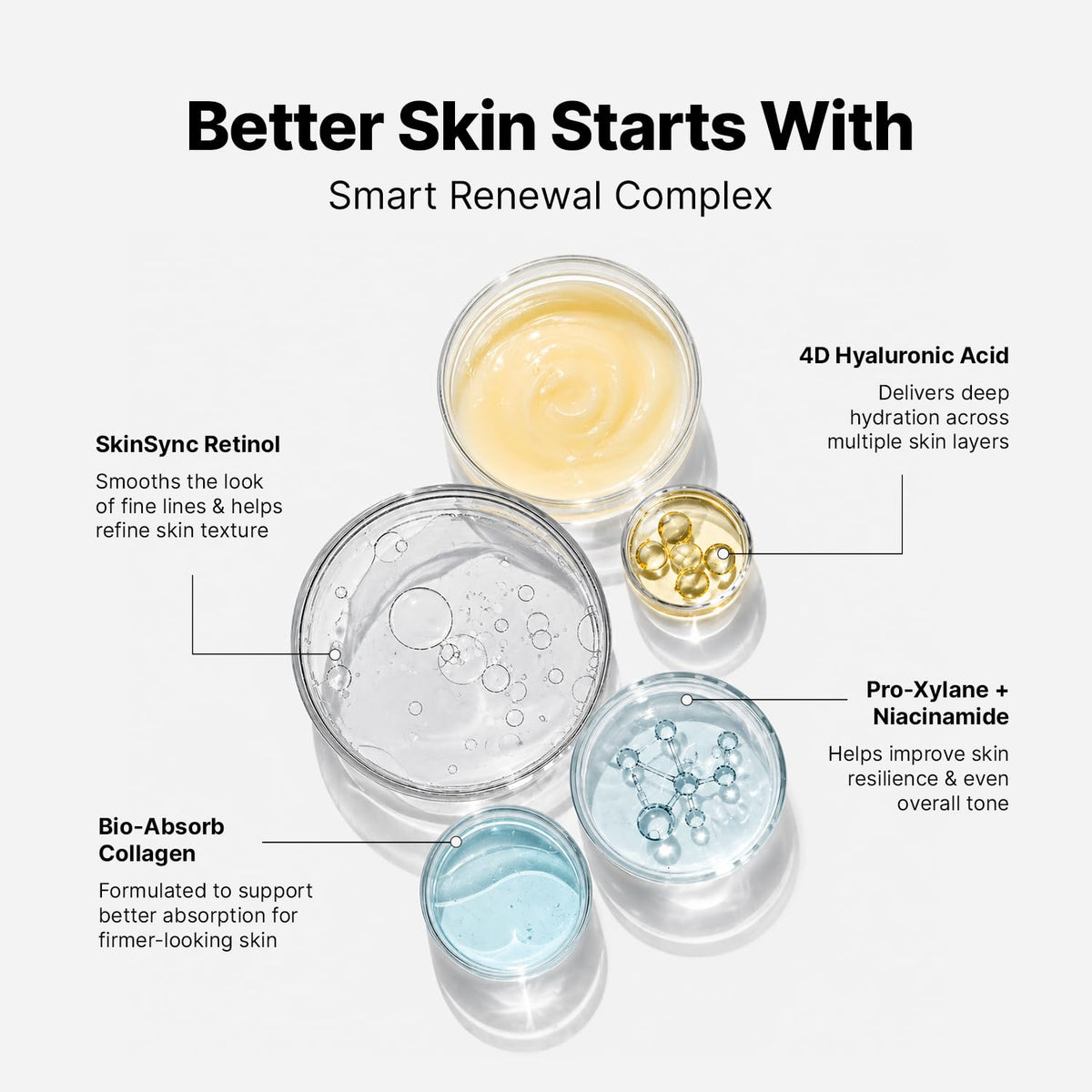 Retinol anti Aging Face Moisturizer: Wrinkle Cream for Women & Men, Collagen & 7% Hyaluronic Acid - Facial Tightening & Neck Firming Cream - Day & Night Skin Care, 1.7 Fl Oz