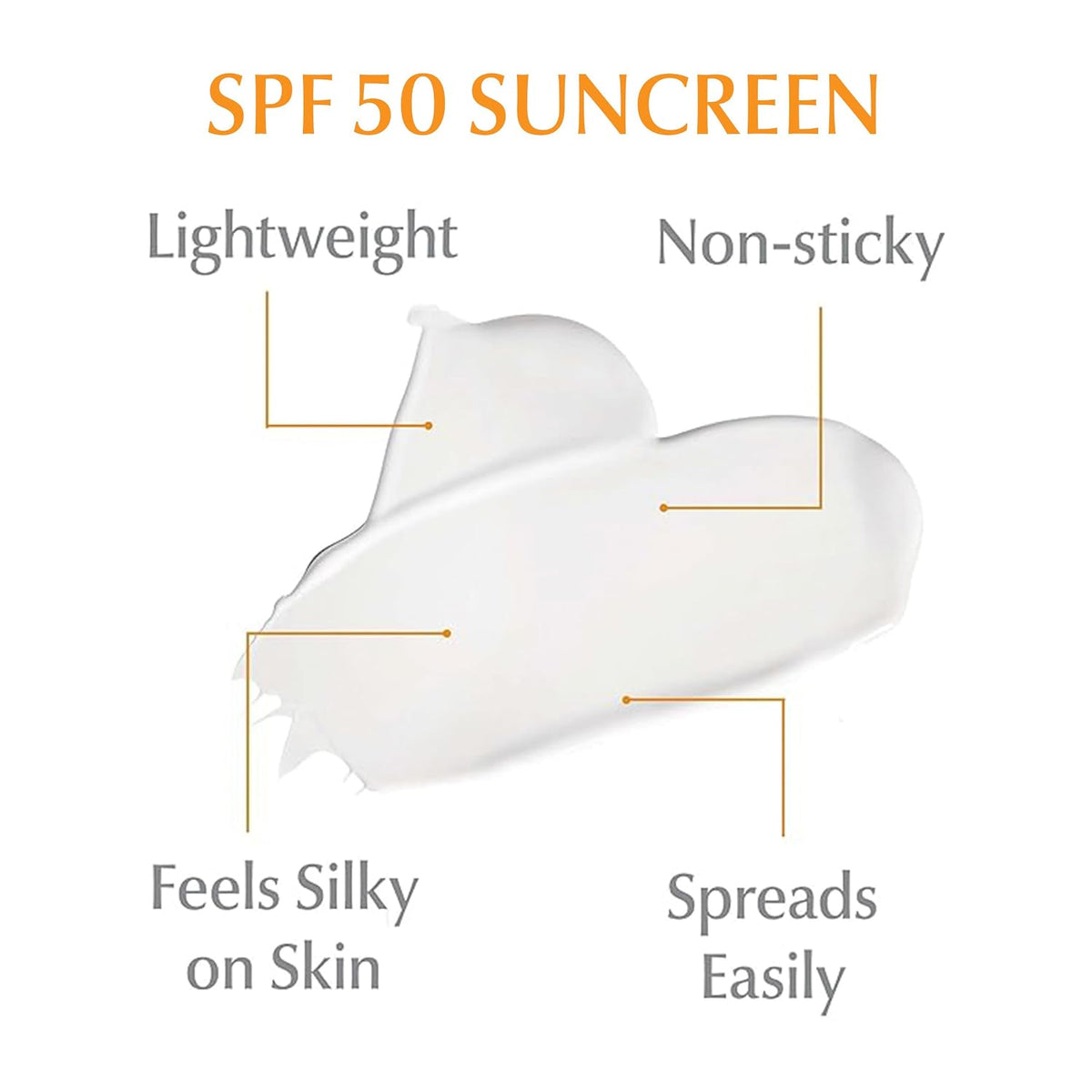 Sensitive Mineral Sunscreen Lotion Set, Zinc Oxide, 2 Items