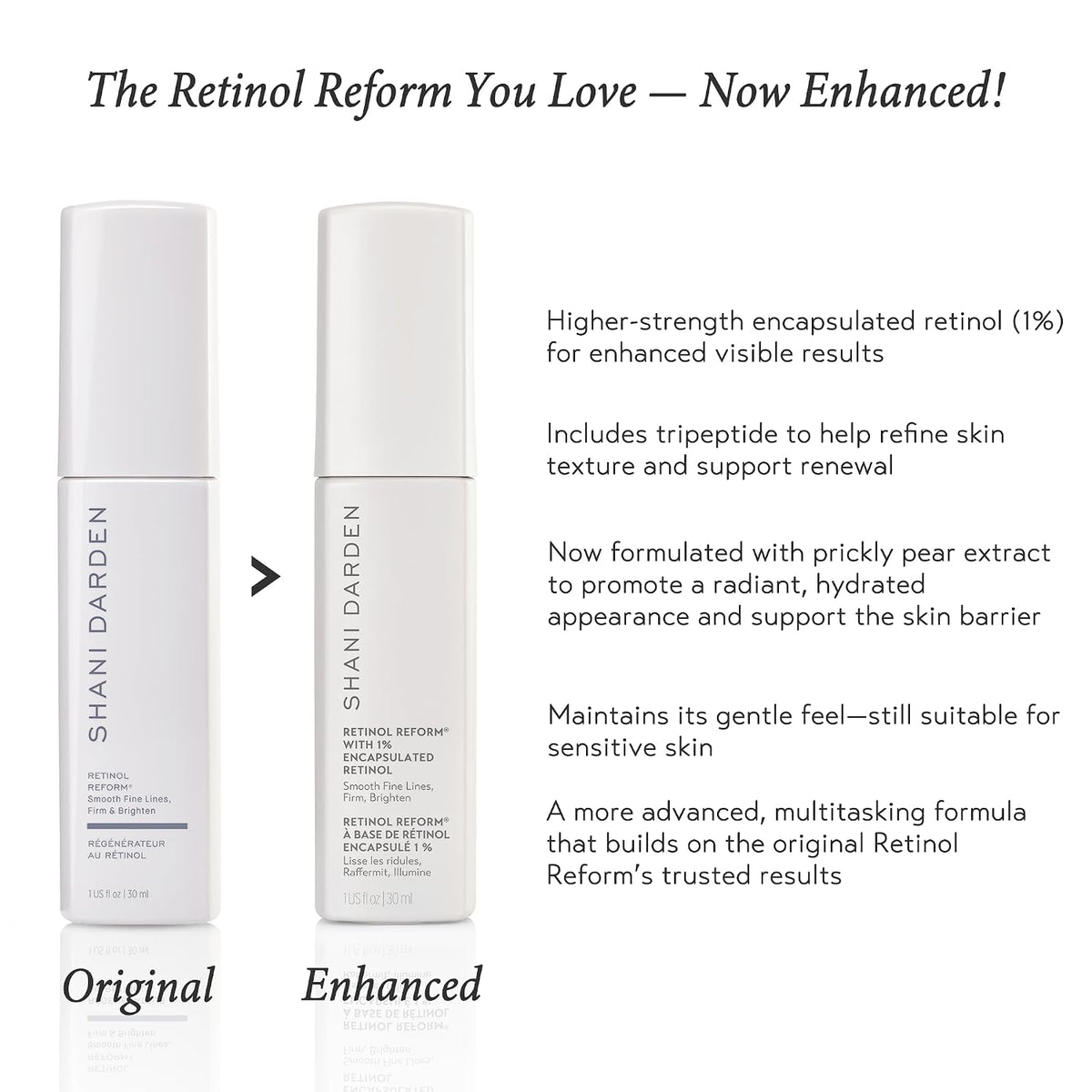 Skincare Retinol Reform with 1% Encapsulated Retinol Serum