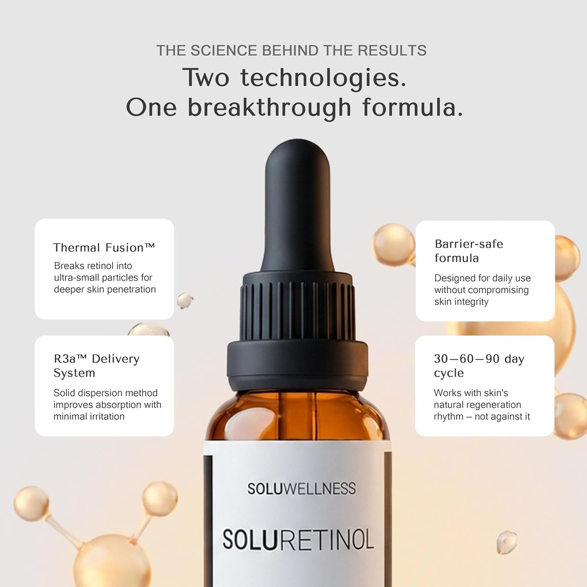 Retinol Serum for Face Wrinkles – Skin Renewing Day & Night System (2 X 30 Ml) – anti Aging Skin Booster Serum, Moisture-Locking Duo for Eyes, Neck & Deep Lines 3-Pack