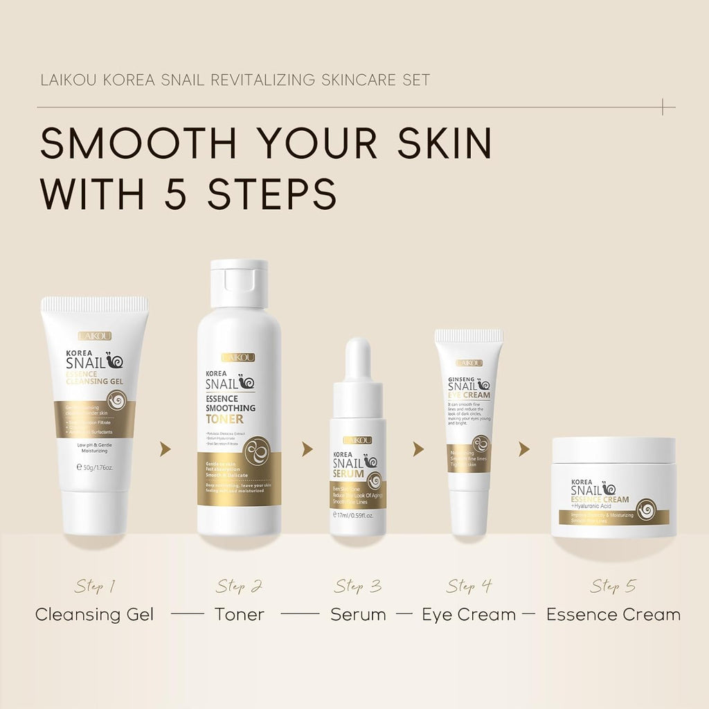 Korean Skin Care, Skin Care Set, Skin Care Kit Snail and Ginseng with Cleansing