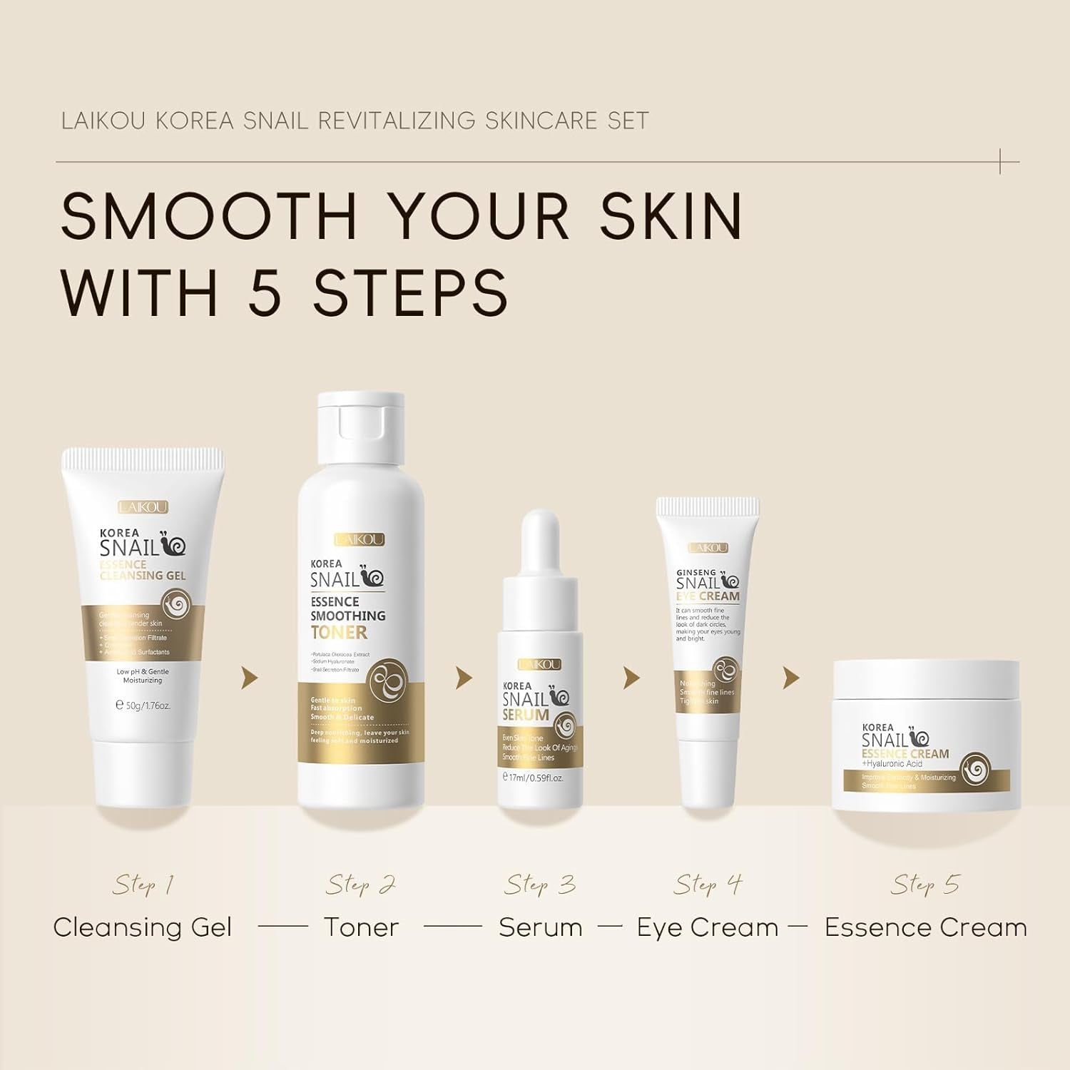 Korean Skin Care, Skin Care Set, Skin Care Kit Snail and Ginseng with Cleansing