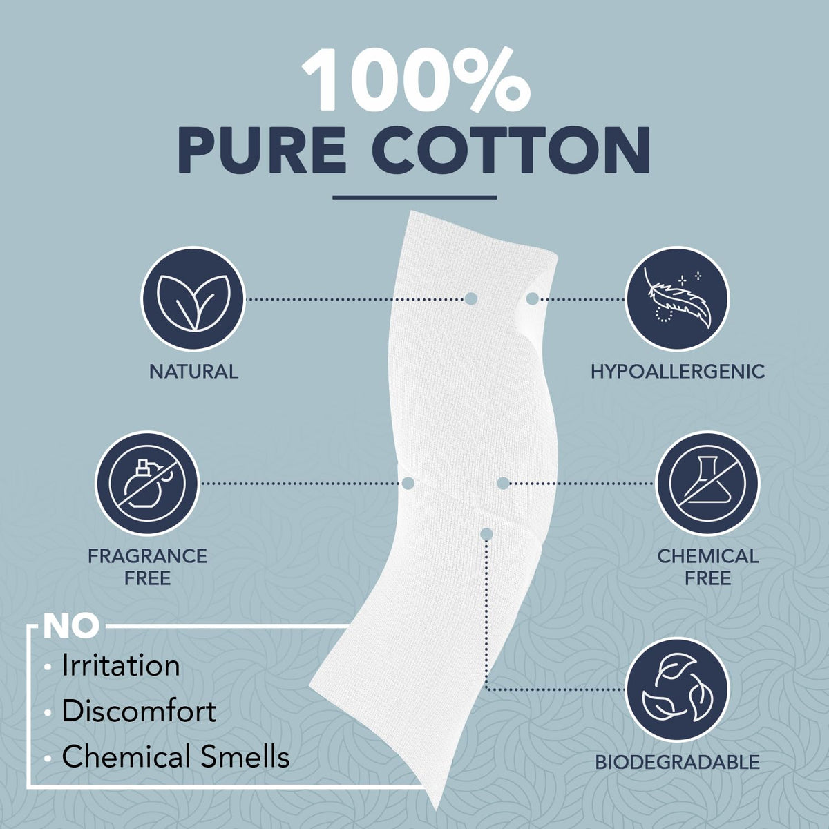 100% Pure Cotton Disposable Face Towels - 80 Count Face Cloths
