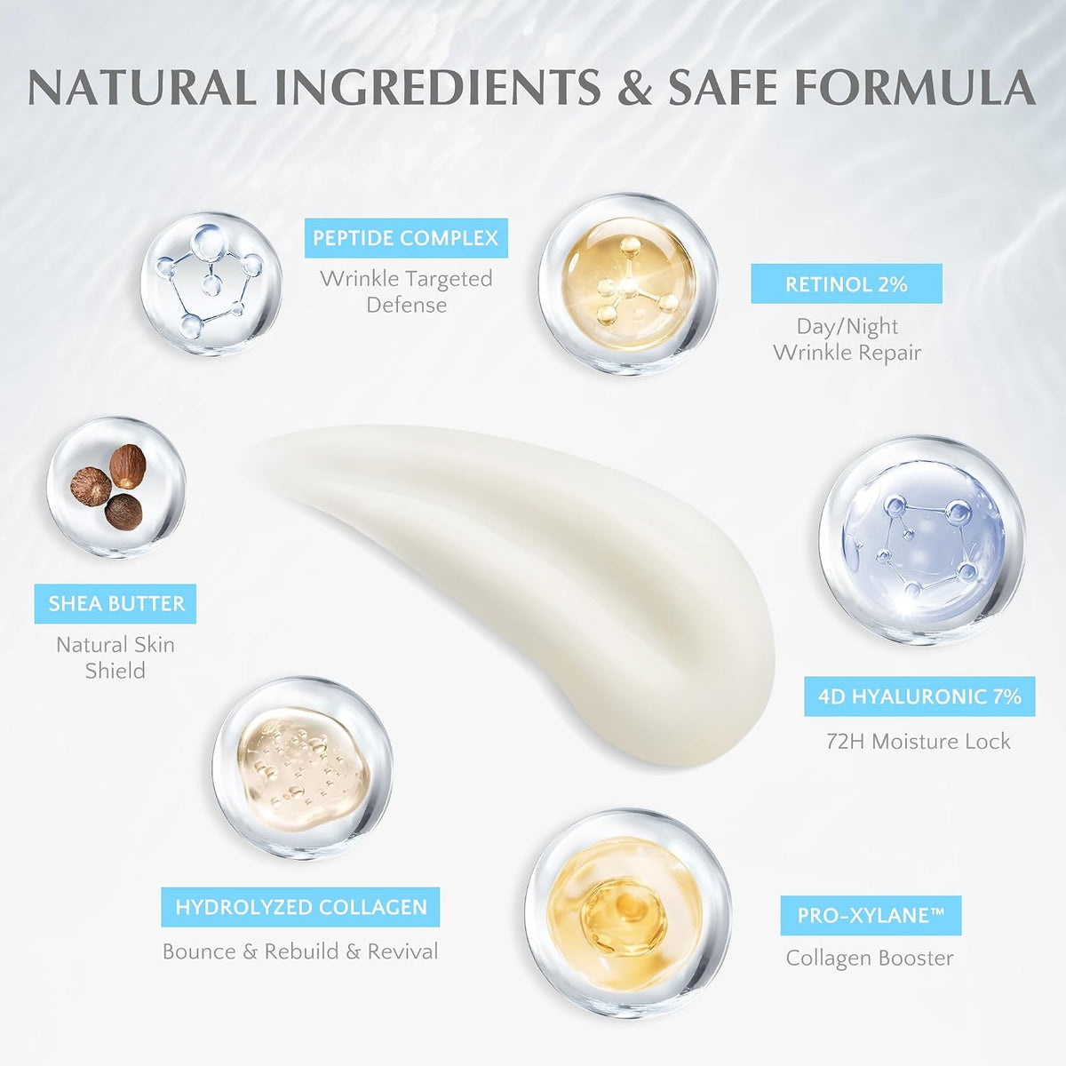 Retinol Collagen Face Cream: Wrinkle Cream for Women, Neck & Décolleté anti Aging Moisturizer with 7% Hyaluronic Acid Serum - Day/Night Skin Firming & Tightening, 1.7 Oz